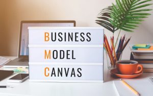 business model canva